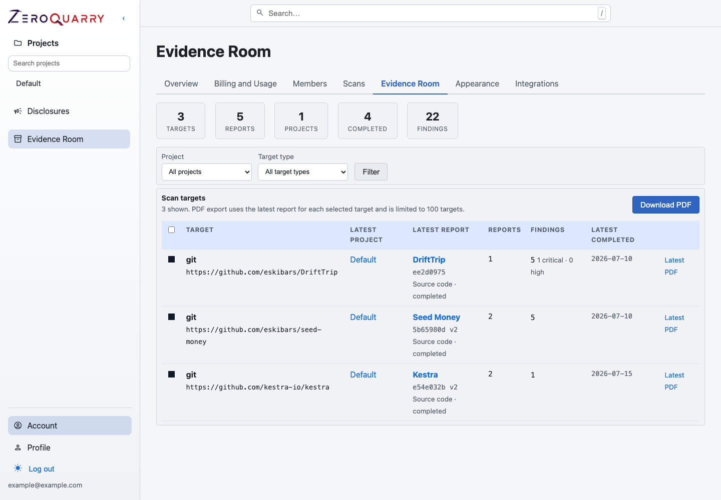 ZeroQuarry Evidence Room showing target-level report history and combined PDF selection.